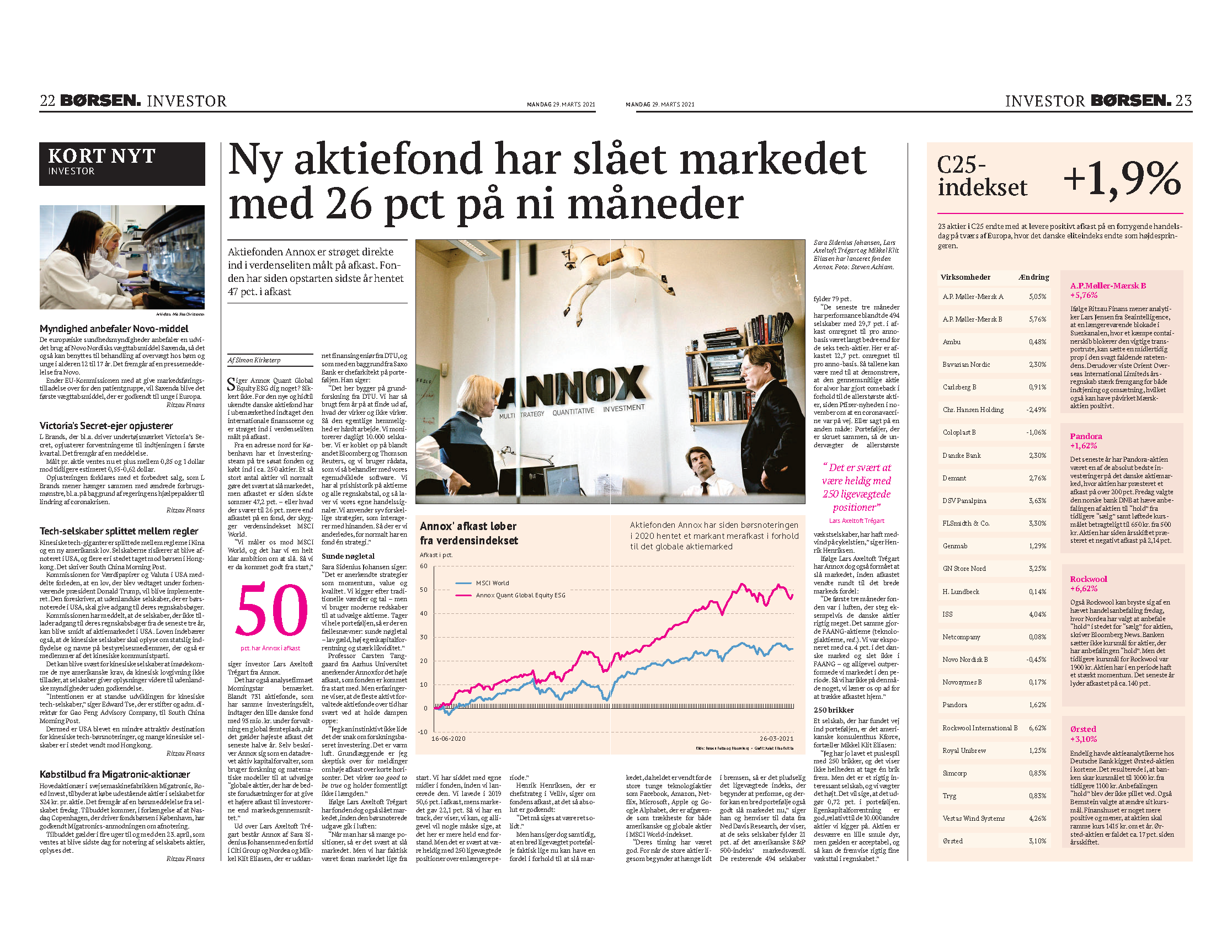 Billede af Annox i Børsen